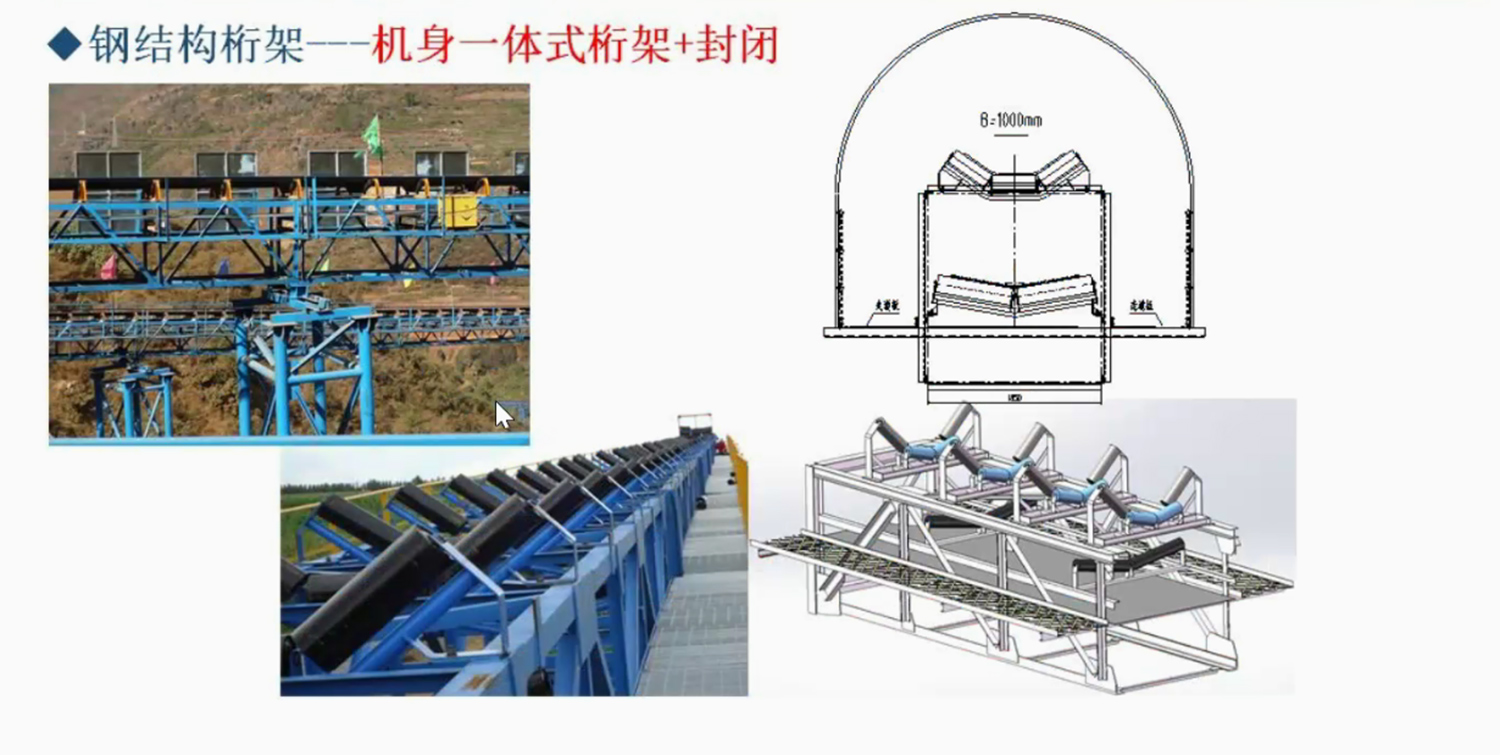 钢结构桁架---机身一体式桁架+封闭