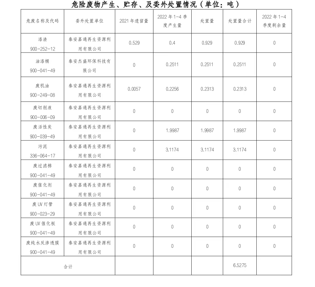 微信图片_20230413155153